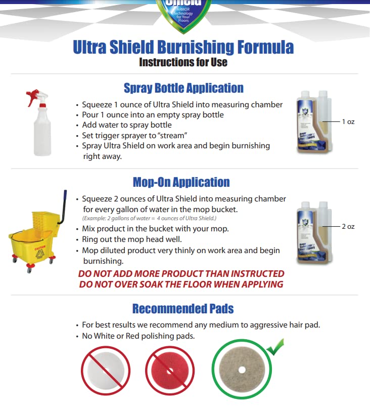 UltraShield Floor Protection Burnishing Formula, 1 case of 6 Liters - USBRN-006L